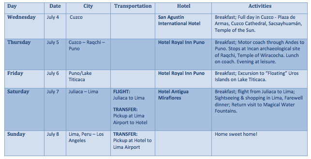 Itinerary page 2